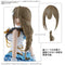 The Idolmaster 30MS Option Hair Style & Face Parts (Osaki & Kuwahara)