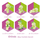 Smiski Sunday Series - Blind Box